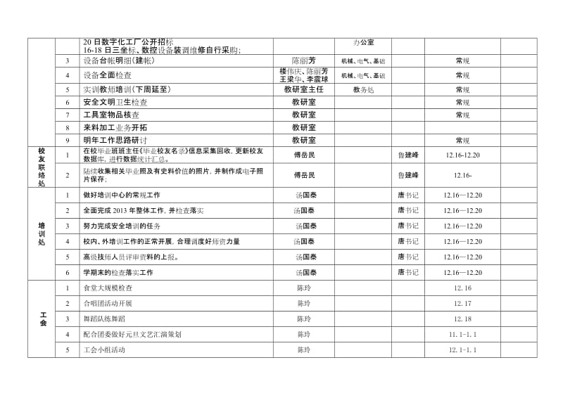 學(xué)校第16周計(jì)算機(jī)及辦公設(shè)備維修室行事歷